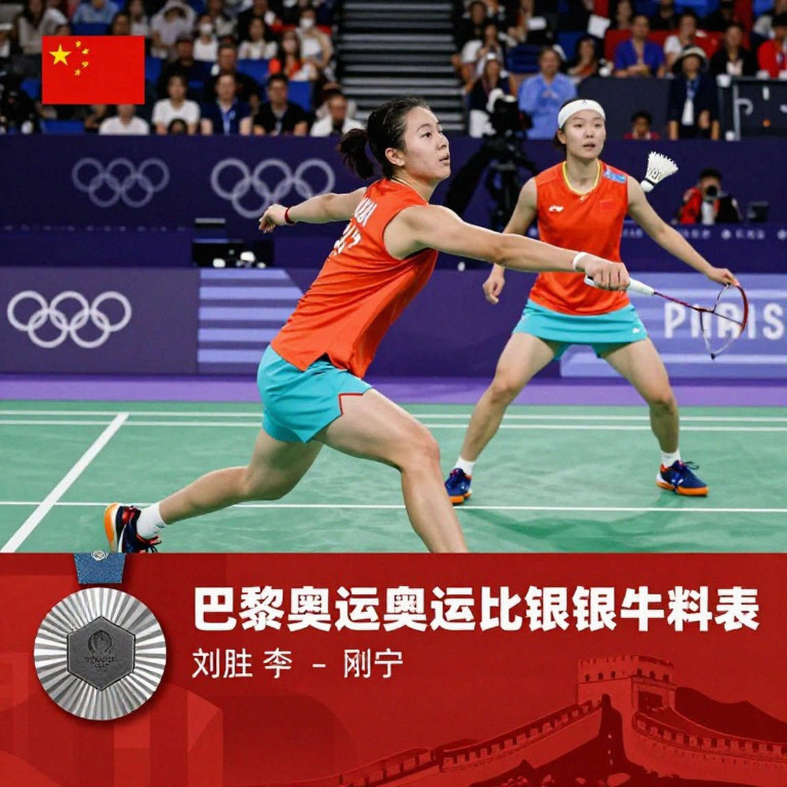 Chung kết đơn nam Asiad ở Ichinomiya: Loh Kean Yew, Kunlavut Vitidsarn và vùng dữ liệu không ai chịu nhìn Chung kết đơn nam Asiad ở Ichinomiya: Loh Kean Yew, Kunlavut Vitidsarn và vùng dữ liệu không ai chịu nhìn